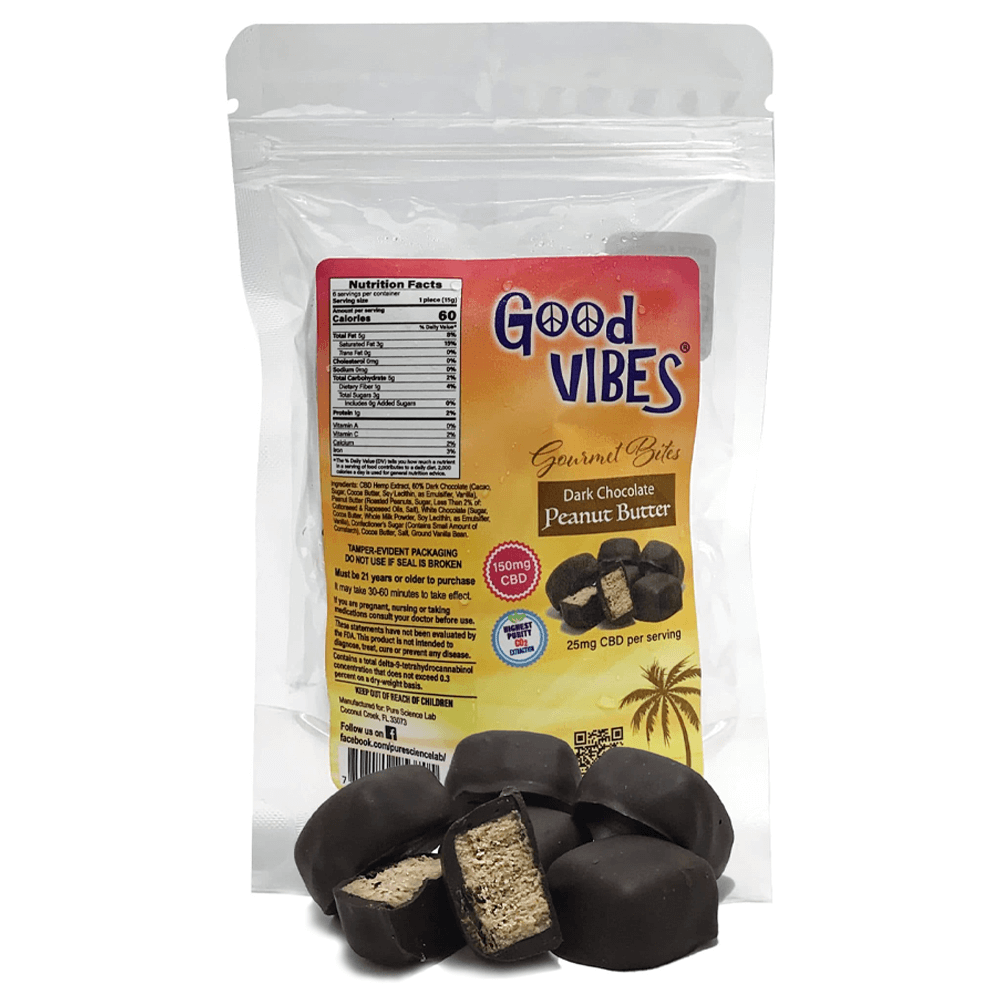 CBDPeanutbutterbites2021